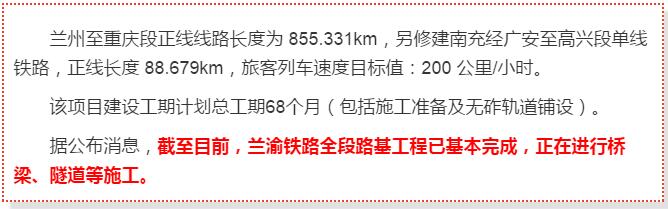 最新！蘭渝鐵路路基工程完成，廣元至重慶北段項目招標(biāo)