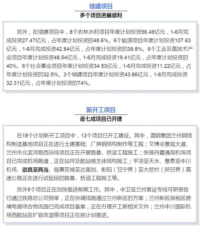 最新！蘭渝鐵路路基工程完成，廣元至重慶北段項目招標(biāo)