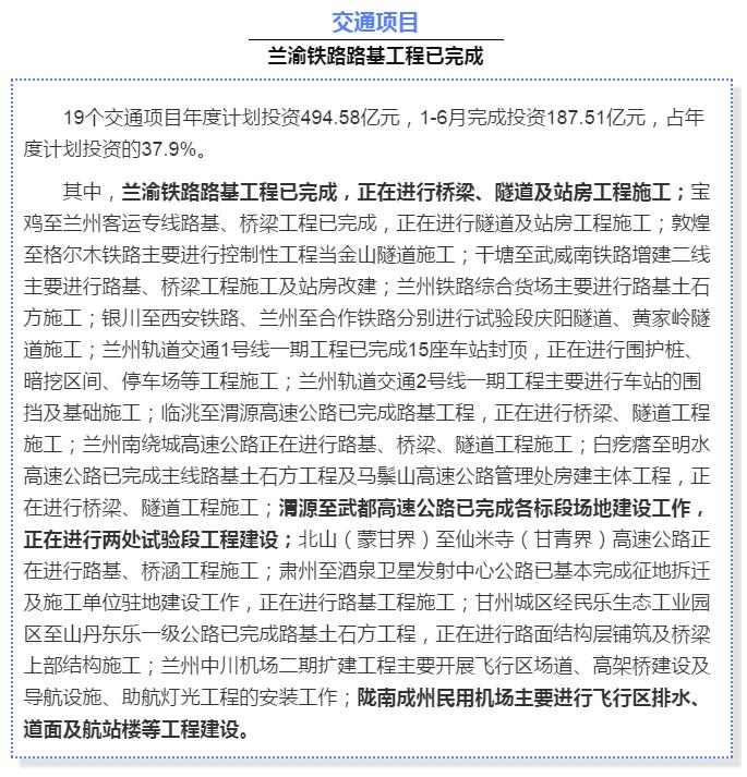 最新！蘭渝鐵路路基工程完成，廣元至重慶北段項目招標(biāo)