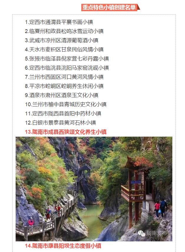 甘肅計劃3年建18個特色小鎮(zhèn)，看看隴南有幾個~