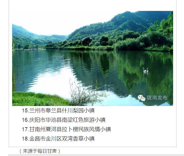 甘肅計劃3年建18個特色小鎮(zhèn)，看看隴南有幾個~