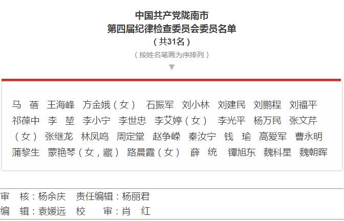 市第四次黨代會勝利閉幕！選出新一屆領(lǐng)導(dǎo)班子
